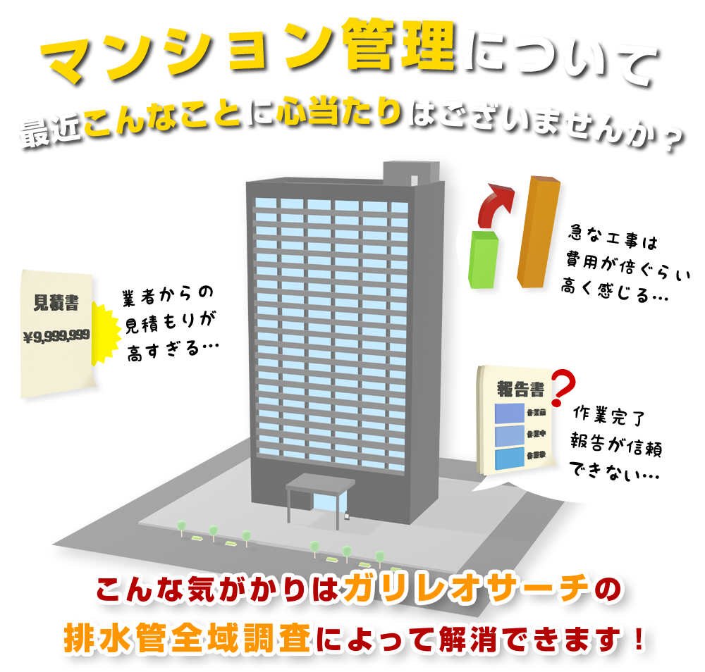 マンション管理についてこんなお悩みを一人で抱えていませんか？、業者からの見積もりが高すぎる…、急な工事は費用が倍ぐらい高く感じる、作業報告が信頼できない…